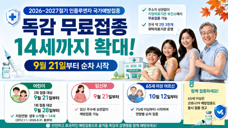 2026~2027 독감 무료접종 대상과 일정