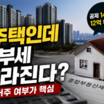 실거주 여부에 따른 1주택 종부세 기본공제 정부안을 설명하는 주택 그래픽
