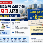 PF 사업장 청년·신혼부부 LH 매입임대 전환