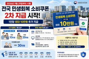 PF 사업장 청년·신혼부부 LH 매입임대 전환