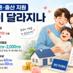 결혼출산
